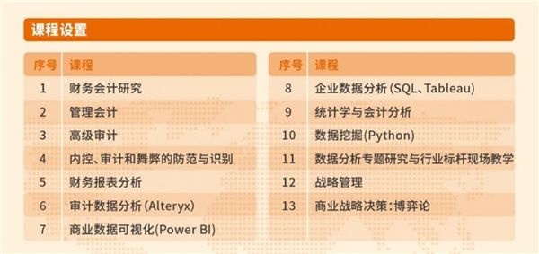 會計專碩免統考,助力打開職業新篇章
