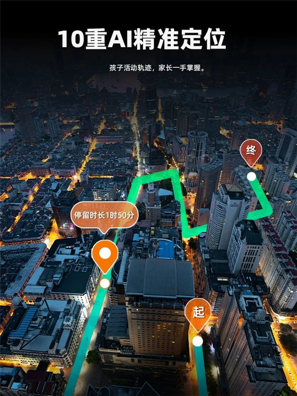 拒绝手机沉迷，拒绝幼稚外观！小寻电话手表 Sport 6C首发价599元