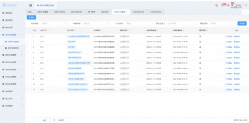 强智科技赋能西北师范大学，实现项目申报工作“线上化”