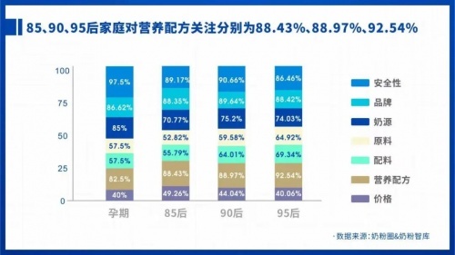 硬核！“優博有機新品”上市，卡位高端賽道！