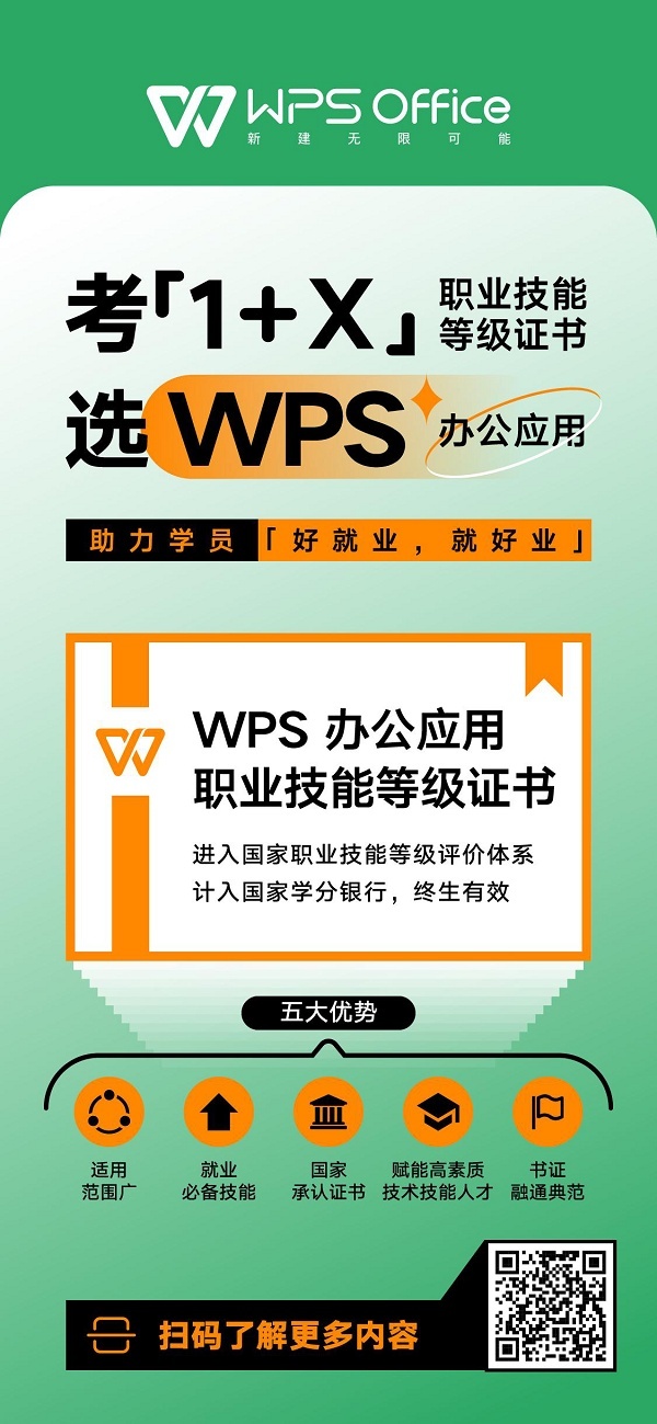 “1+X”考試潮來襲 WPS辦公應用證書報名人數超12萬