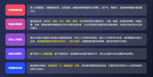 強智科技亮相第四屆智慧高校CIO論壇，一舉斬獲兩項大獎
