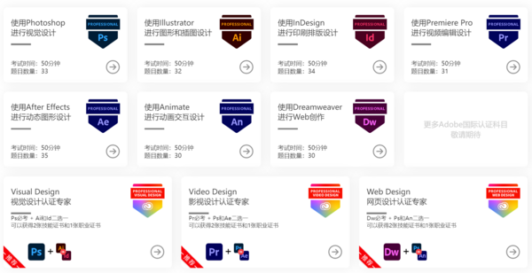 Adobe是什么?Adobe和Adobe國際認證有什么區別？（了解這一篇就夠了）
