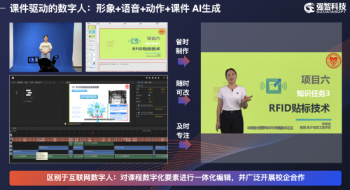 強智科技受邀出席2023年CDIO工程教育聯盟年會并作主題報告