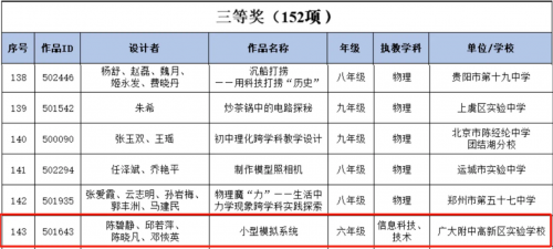 希沃選送跨學科課例斬獲多項教育部大獎