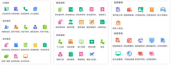“云”上構建校園疫情防線 ——華為云助力蘭資環信息化手段精準防疫