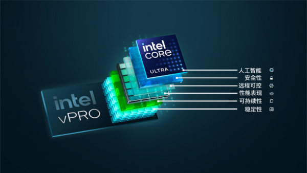 英特尔vPro让商用AI PC亮相MWC
