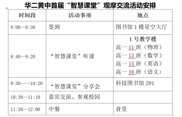 “智慧课堂”育智慧，丰富平台展风采 ——华二黄中开展“智慧课堂”教学展评活动