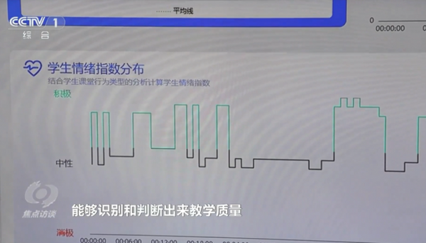 《焦点访谈》报道北京理工大学智慧督导系统，华栖云技术助力