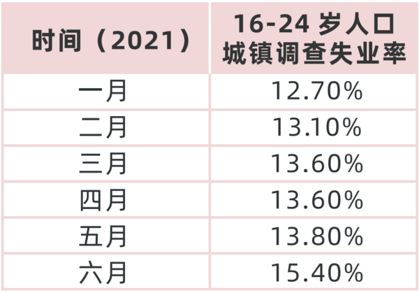 多鲸行研 | 2022 中国职业教育行业报告（上）