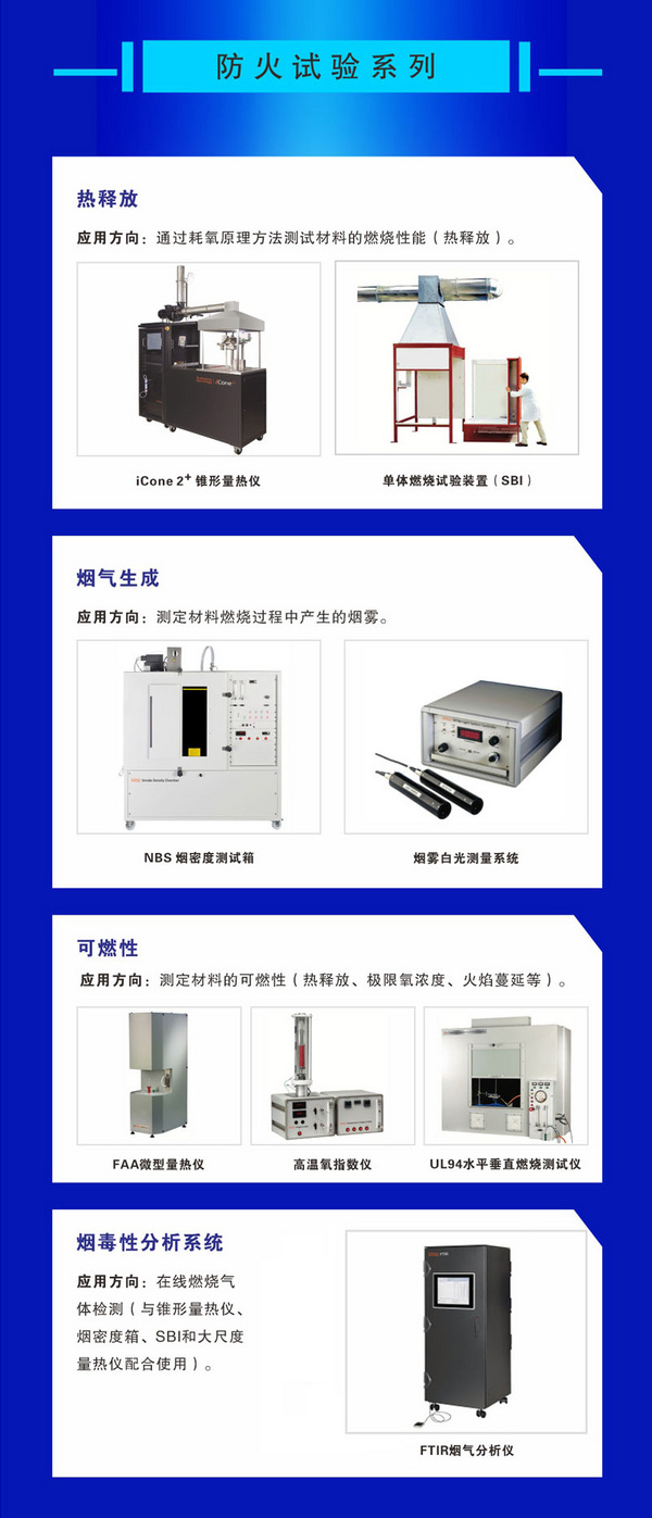 重磅来袭！国家贴息科学仪器申购，欧美大地推出系列解决方案