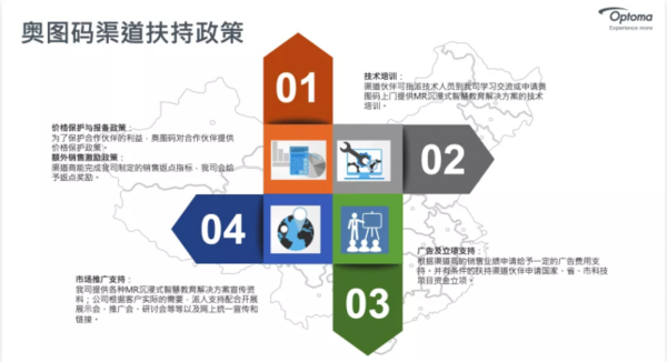 數智融合 綻放新機 奧圖碼智慧教育平臺生態戰略合作伙伴交流會