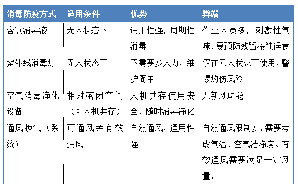 无症状感染者，会是学校复课需要攻克的下一个难题吗？