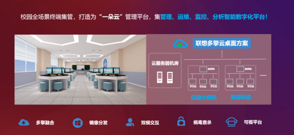 賦能教育數字化轉型，聯想亮相第81屆教育裝備展
