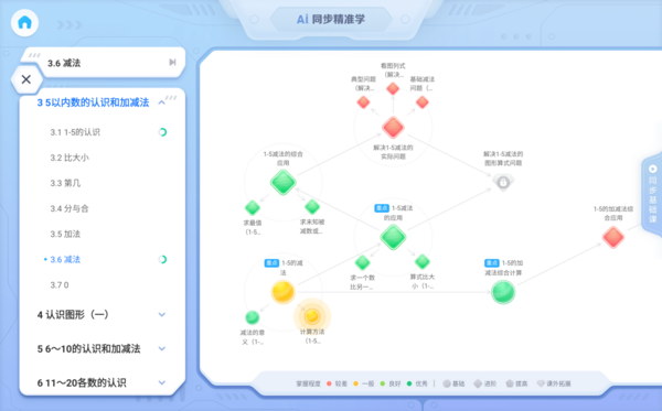 新物種：科大訊飛AI學習機LUMIE 10系列閃耀上市