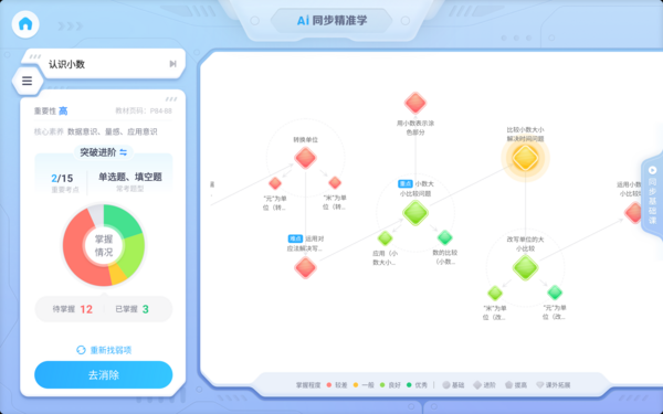 新AI 新內容 新產品｜科大訊飛AI學習機暑期重磅升級