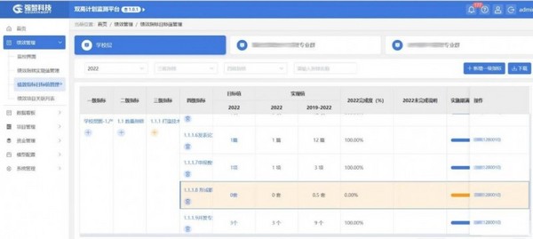 强智科技：构建教育信息化新生态，助力云南数智校园建设