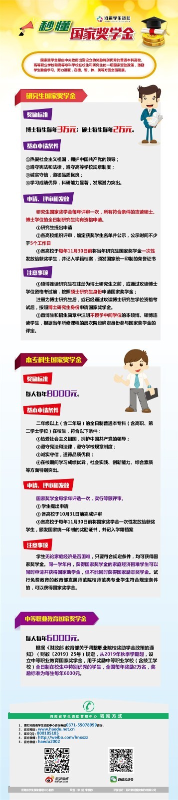 河南省家庭經濟困難學生資助政策介紹