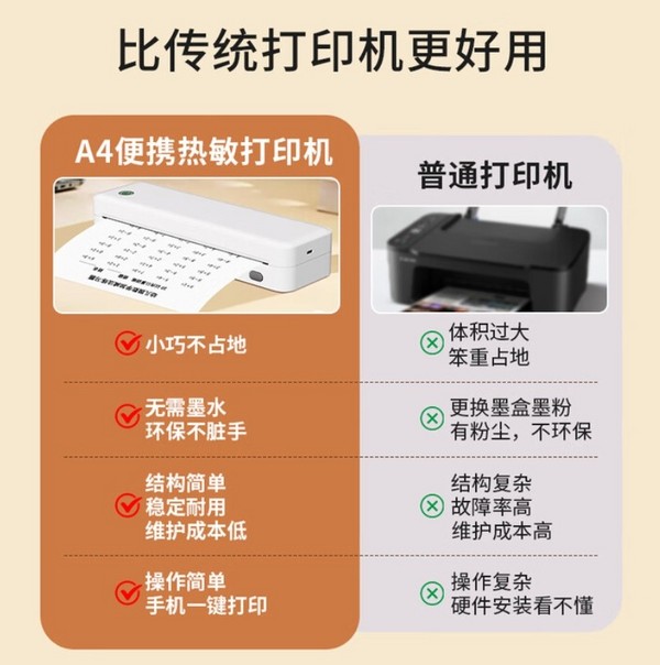 啟銳A40a 便攜打印機，即掃即打實現居家網課打印自由