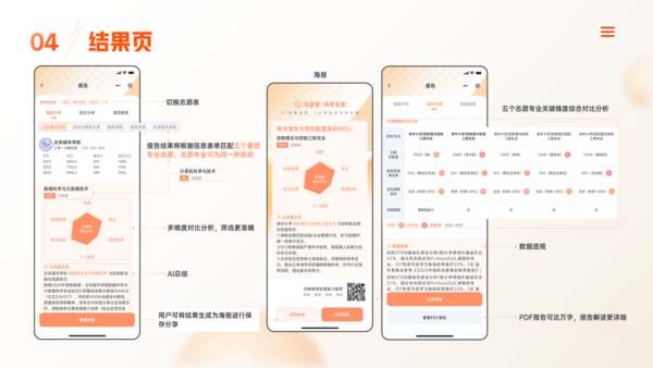 高考志愿填報AI工具“在問志愿星”上至學科專業下至宿舍空調