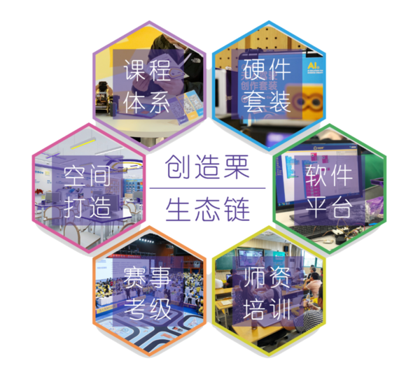 PAAT人工智能編程首考順利結束，威盛創造栗學員通過率達92%