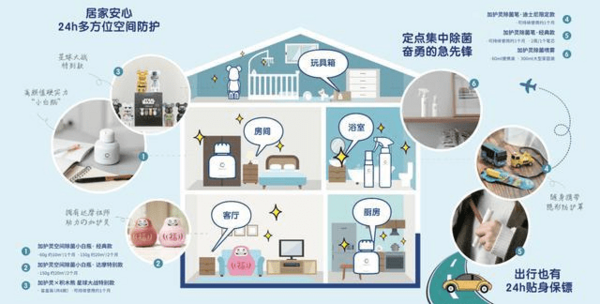 莫讓考試季變流感季 加護靈提醒秋冬防護刻不容緩