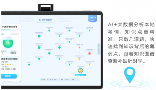孩子自主學習效率低?訊飛AI學習機T10專屬學習計劃幫你輕松搞定