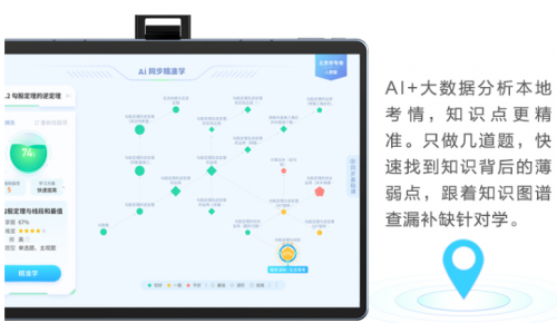 孩子自主学习效率低?讯飞AI学习机T10专属学习计划帮你轻松搞定