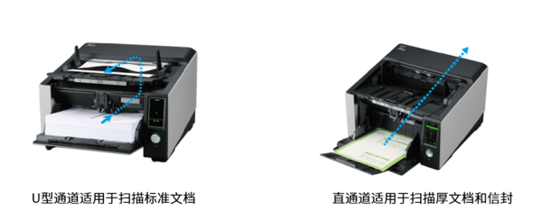 全新理光A3圖像掃描儀震撼上市，容量更大、速度更快