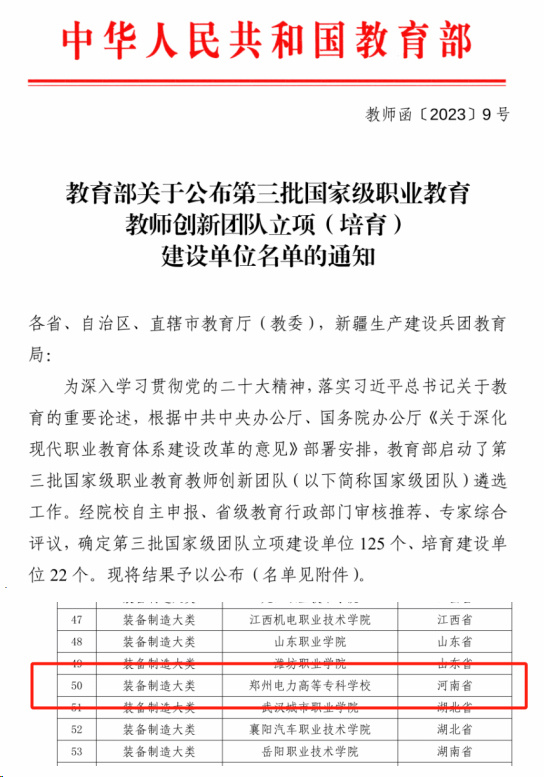 鄭州電力高等?？茖W校電氣自動化技術教學團隊成功入圍第三批國家級職業教育教師創新團隊