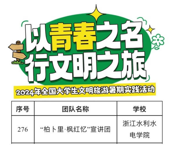 喜报！浙江水利水电学院一支宣讲团成功入选2024年全国大学生文明旅游暑期实践活动名单