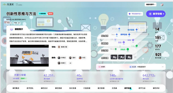 宜宾学院国家级一流本科课程《创新思维与方法》智慧课程正式上线共享运行