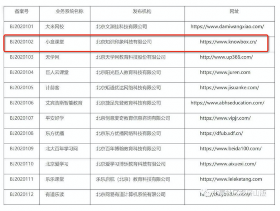 小盒课堂入选北京市教委首批校外线上培训备案名单