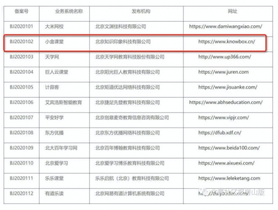小盒課堂入選北京市教委首批校外線上培訓備案名單