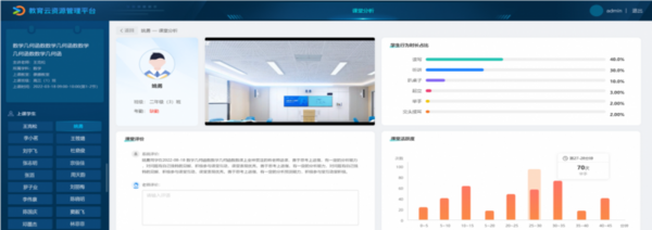 第61屆高教展圓滿落幕，銳取AI新品助力高校探索數字化轉型