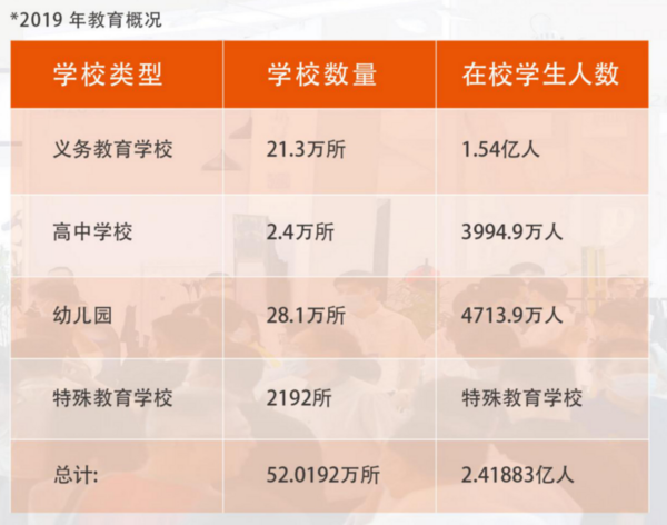 2020ISUE中國（西部）國際校服·園服展新聞發布會圓滿召開！