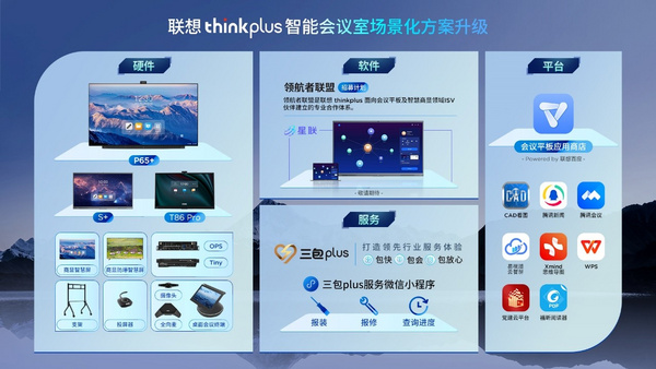 会议平板一体机品牌联想thinkplus P65+重磅发布，革新混合办公体验