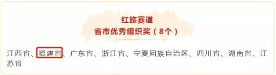 第七屆大學生創新創業大賽全國總決賽福建省獲佳績