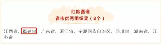 第七届大学生创新创业大赛全国总决赛福建省获佳绩