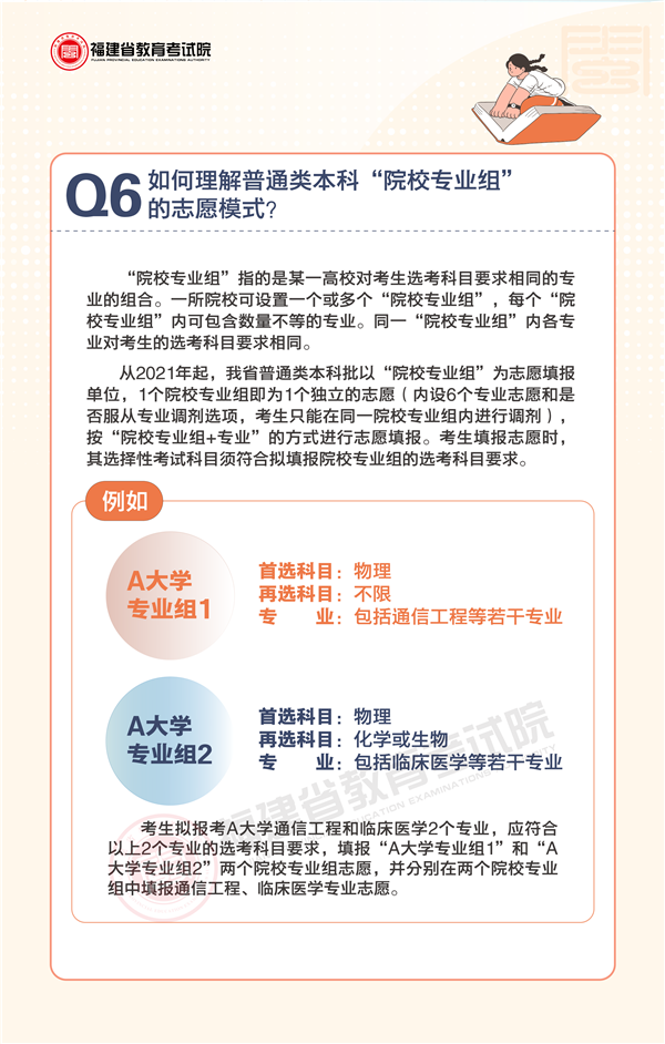圖解｜2022年福建省普通高校招生錄取政策解讀