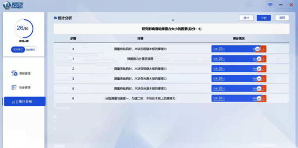 润尼尔携中小学VR+AI五大教育新产品亮相第85届教育装备展