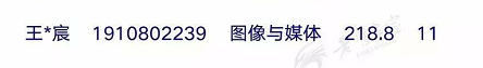 成都藝考畫室2020年最新情況全面解析