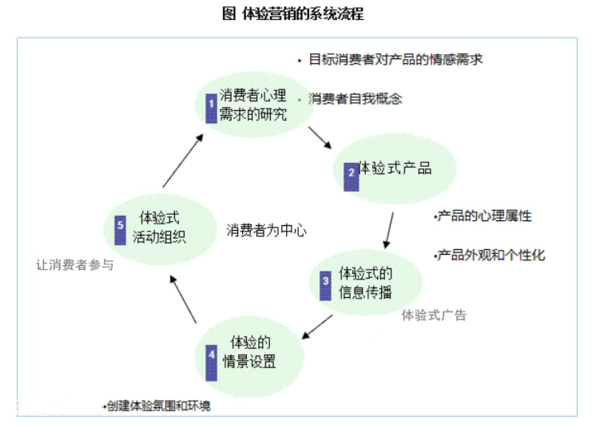 大膽預測：王老吉定制罐，未來高考打call新物種
