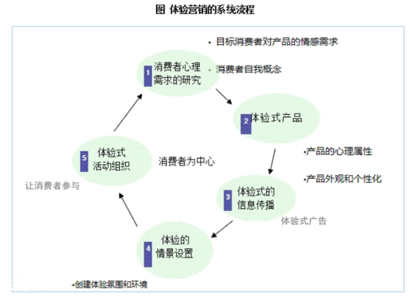 大胆预测：王老吉定制罐，未来高考打call新物种