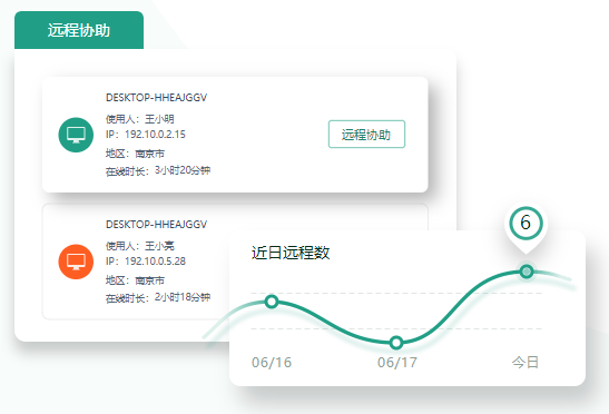 靑松守護，為2億未成年人健康上網保駕護航