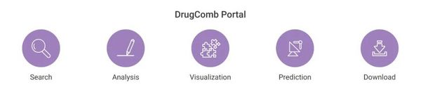 高通量篩選技術加速聯合用藥研究 | MCE