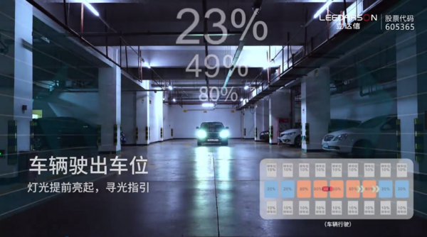 物聯科技賦能,構筑智能綠色的校園停車環境