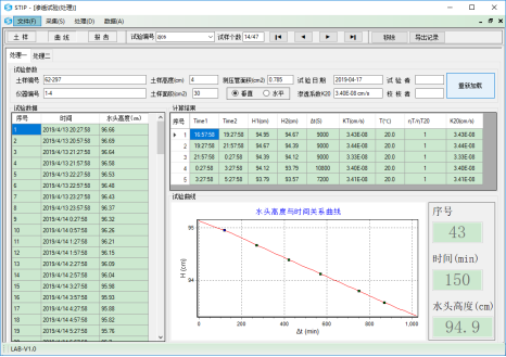 智能四联变水头渗透仪的研制与应用