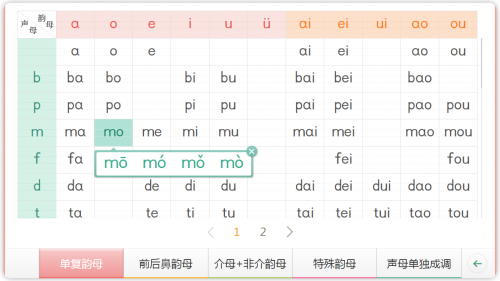 讓PPT大放異彩的5個實用語文學科工具