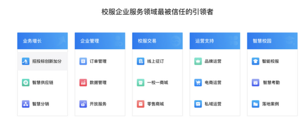 智能校服平臺 | 欽家與中國電子達成戰略合作，共同推動教育行業信息化建設